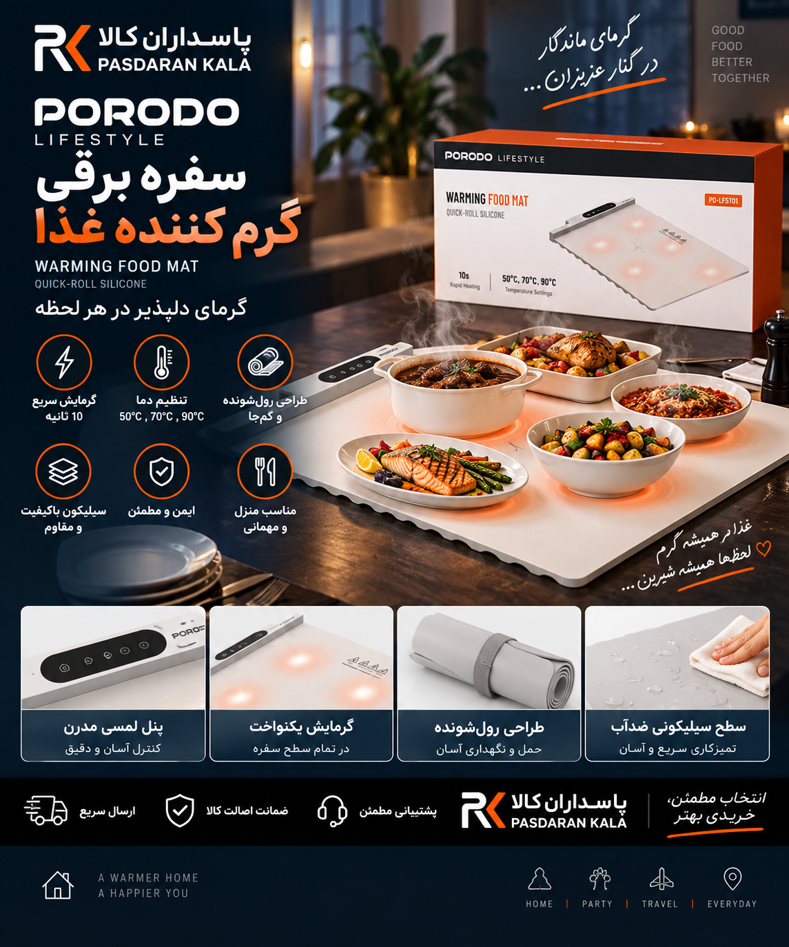سفره برقی INNOWARMER گرم کننده غذا آبی